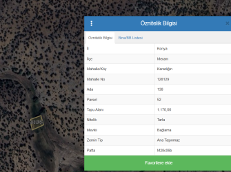 Konya Meram Güneydere de Acil Satılık Fırsat Tarla