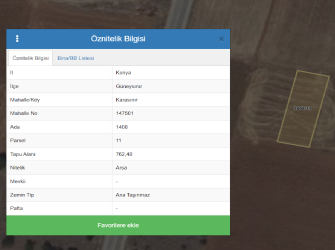 GÜNEYSINIRDA İMARLI ARSA 